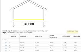 Image result for site:byggahus.se lättbalk