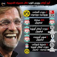 بكى يورجن كلوب كثيرًا حينما غادر لاعبه كاجاوا دورتموند إلى مانشستر يونايتد صيف عام 2012. Ø¥Ù†ÙÙˆØ¬Ø±Ø§Ù Ø£Ø¨Ø±Ø² Ø¥Ù†Ø¬Ø§Ø²Ø§Øª ÙŠÙˆØ±Ø¬Ù† ÙƒÙ„ÙˆØ¨ Ø®Ù„Ø§Ù„ Ù…Ø³ÙŠØ±ØªÙ‡ Ø§Ù„ØªØ¯Ø±ÙŠØ¨ÙŠØ© Ù…Ø¨ØªØ¯Ø§