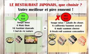 Pin On Conseils Pour La Sante