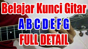 Belajar Kunci Gitar A B C D E F G Full Detail Kunci Gitar Belajar