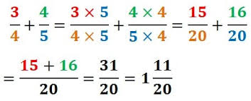 Pecahan biasa pecahan biasa hanya terdiri atas pembilang dan penyebut. Penjumlahan Pecahan Cara Menghitung Dan Contoh Soalnya Teks Co Id