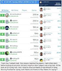 Pin On Daily Fantasy Sports