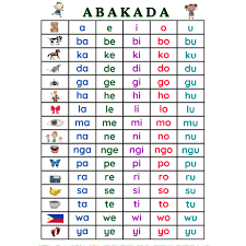 Image result for abakada chart. Mag Ensayo Magbasa Ng Abakada Filipino Reading Practice For Beginners Shopee Philippines