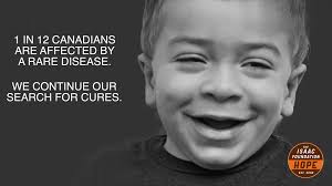 Rare Disease Day 2024