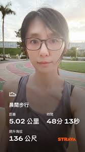 腳痛again，就用走的唄！