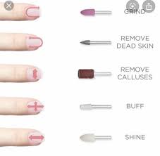 Pin By Shelly On Mens Stuff Diy Acrylic Nails Acrylic Nail Tips Diy Nails