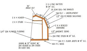 Thirty pound roofing felt and asphalt shingles are good enough for my shed. 8 8 Gambrel Storage Shed Plans For Building A Long Lasting Wooden Shed