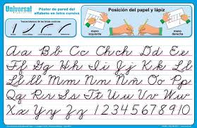 How do we begin and end a formal letter in spanish? Spanish Alphabet Poster Cursive Universal La Escritura