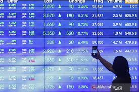 Ada 15 aspek saham yang wajib diketahui investor pemula. Ihsg Akhir Pekan Ditutup Naik Ditopang Aksi Beli Saham Investor Asing Antara News