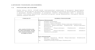 Pastikan anda mematuhi setiap arahan dan sop norma baharu yang telah ditetapkan demi keselamatan dan kesihatan bersama. Laporan Tahunan Akademik 1 0 Program Penyelidikan Inovasi Dan Pengkomersilan Produk Penghasilan Pdf Document