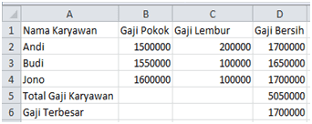 Check spelling or type a new query. 20 Contoh Soal Ujian Simulasi Digital Kurikulum 2013 Pilihan Ganda Griyachumaidi Com