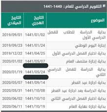 إليك الآن التقويم الدراسي 1441 الشامل تعرف عليه وعلى كافة التفاصيل الخاصة به. Ø§Ù„ØªÙ‚ÙˆÙŠÙ… Ø§Ù„Ø¯Ø±Ø§Ø³ÙŠ Ø§Ù„Ø¬Ø¯ÙŠØ¯ 1441 ÙŠØ¶Ù… 120 ÙŠÙˆÙ… Ø¹Ø·Ù„Ø© ÙˆÙ…ÙˆØ¹Ø¯ Ø§Ù„Ø¯Ø§Ø±Ø³Ø© Ù†Ø¨Ø¶ Ø§Ù„Ù†Ø¬Ø§Ø­