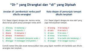 Nah, sebelum menyebutkan jawabannya, coba kita lihat bahwa dalam kosakata itu terdapat kata depan 'di', bukan? Ivan Lanin On Twitter Di Yang Dirangkai Dan Di Yang Dipisah