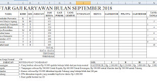 Kumpulan soal praktik ini cocok diberikan kepada siswa level menengah baik smp maupun sma, dan level umum baik mahasiswa maupun peserta pelatihan dan siapapun yang sedang belajar. Soal Praktek Excel Akuntansi Cara Golden
