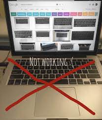 Macbook Pro Keyboard And Trackpad Not Working How To Fix Macbook Pro Keyboard Macbook Pro Macbook