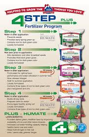 Pin By Ifa Country Stores On Ifa Lawn Care Lawn Fertilizer