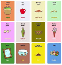 Nowruz Haft Seen Components Iranian New Year Nowruz Table Nowruz Crafts