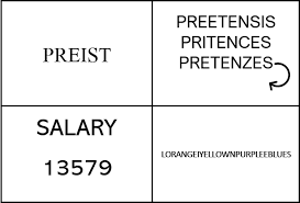 (phrase) tlasab yalc elats answer: Pharmaseekers On Twitter Here Are The Answers For Yesterday S Dingbat How Did You Do 1 A Clerical Error 2 Under False Pretenses 3 Pay Over The Odds 4 Colour Inside