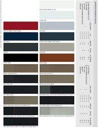 Ford Explorer Paint Charts