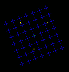 Not what you're looking for? Motion Induced Blindness Wikipedia