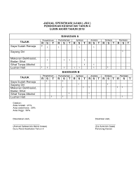 Tak lama lagi peperiksaan akhir tahun (pat) bagi tahun ini (2019) akan menjelang. Jadual Spesifikasi Ujian Pendidikan Kesihatan Tahun 4