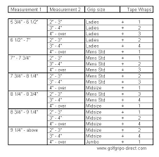 53 True To Life Womens Putter Length Chart