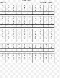 Feb 24, 2021 · tes ceintures de calcul mental m'intéressent bien, par curiosité. Abacus Arithmetic Soroban Counting Calcul Mental Abacus D Autres Chiffre Numerique Png Pngegg