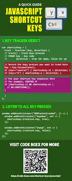 How To Add Shortcut Keys With Javascript In 2020 Teaching Coding Javascript Computer Programming