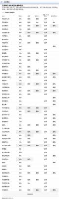 The site owner hides the web page description. ä¸‹æœˆè¿'å››æˆç¾Žå›½äººéƒ½èƒ½æŽ¥ç§ç–«è‹— æ¹ƒå®¢ æ¾Žæ¹ƒæ–°é—» The Paper