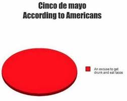 The best sinko de mayo memes found across the internet and on social media. Cinco De Mayo Memes And Taco Dreams 23 Pics Izismile Com