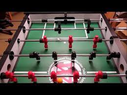 I remember that i h. How To Foos Foosball Basics Youtube