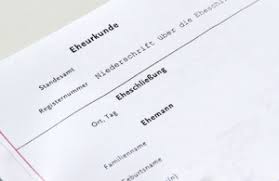 Namensanderung Nach Hochzeit An Was Muss Man Denken Hochzeit Selber Planen