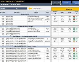 Call Center Kpi Dashboard Excel Kpi Report Template Dynamic Reporting Dashboard Lifetime Single User License Kpi Dashboard Kpi Dashboard Excel Kpi