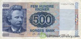 Related image