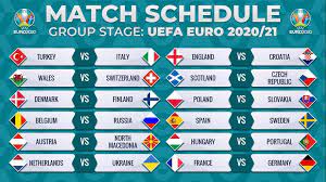 Euro 2020 Predictions For Group State Knowinsiders