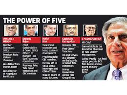 Tata picks his new crack team to steer ship; Menon, Bhat, Rajan get new  roles - The Economic Times