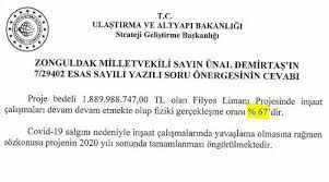 Elbette sadece limanı yapmakla iş bitmiyor. 537 Milyon Liraya Baslayan Filyos Limani 2 2 Milyar Liraya Bitiyor Ekonomi Haberleri