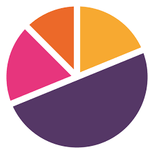 Colorful Four Parts Pie Chart Transparent Png Svg Vector