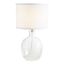 pin on interior design