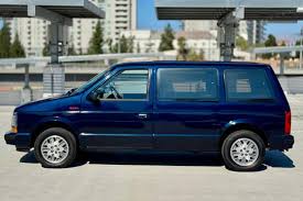 Image result for Caledonia Blue 1989 Dodge