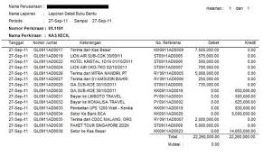 Maybe you would like to learn more about one of these? Kas Kecil Petty Cash Birkov Blog