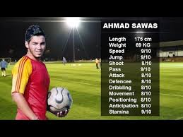 أكد سيف فاروق جعفر، لاعب الزمالك، أن لاعبي الفريق كانوا رجالًا وقاتلوا حتى الدقيقة الأخيرة من المباراة أمام طلائع الجيش. ÙƒØªÙ ÙˆØµÙ Ù…Ù†Ø¸Ù… Cv Ù„Ø§Ø¹Ø¨ ÙƒØ±Ø© Ù‚Ø¯Ù… Theunityblog Com