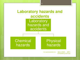 In any case, take necessary steps with the help of the first aid box. Lecture 8 Laboratory Accidents And