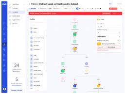 Five9 earns a strong 95 composite rating and a solid track record of sales growth. Five9 Software 2021 Reviews Pricing Demo