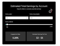 How Many Followers Do You Need On Tiktok To Get Paid It Depends