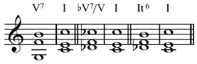 Tritone Substitution Wikipedia