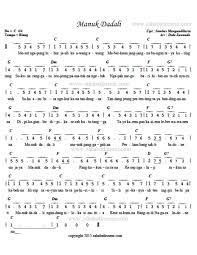 Chord Lagu Manuk Dadali Sheet Music Sambas Music