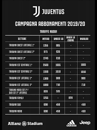 La prelazione durerà fino a mercoledì 10 luglio. Juventus Campagna Abbonamenti Stagione 2019 20 Calcio Style Notizie E News Calcio