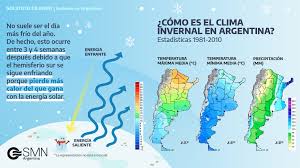 Este lunes 21 de junio a las 03.32 horas en argentina, comenzará el invierno. Bt12pn5fahjevm