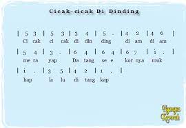 Dengan animasi sederhana berisi karakte. Not Angka Lagu Cicak Cicak Di Dinding Lagu Anak Anak Not Angka